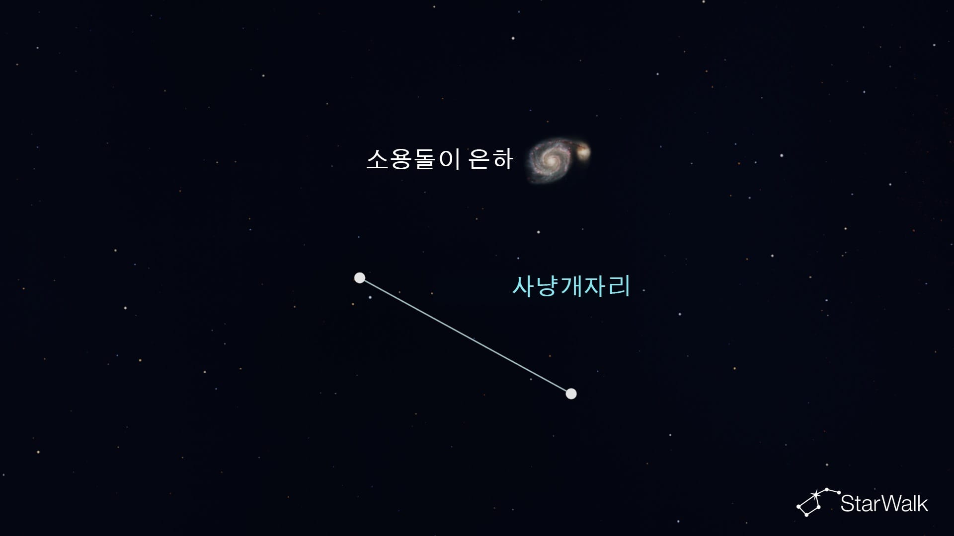 사냥개자리의 소용돌이 은하