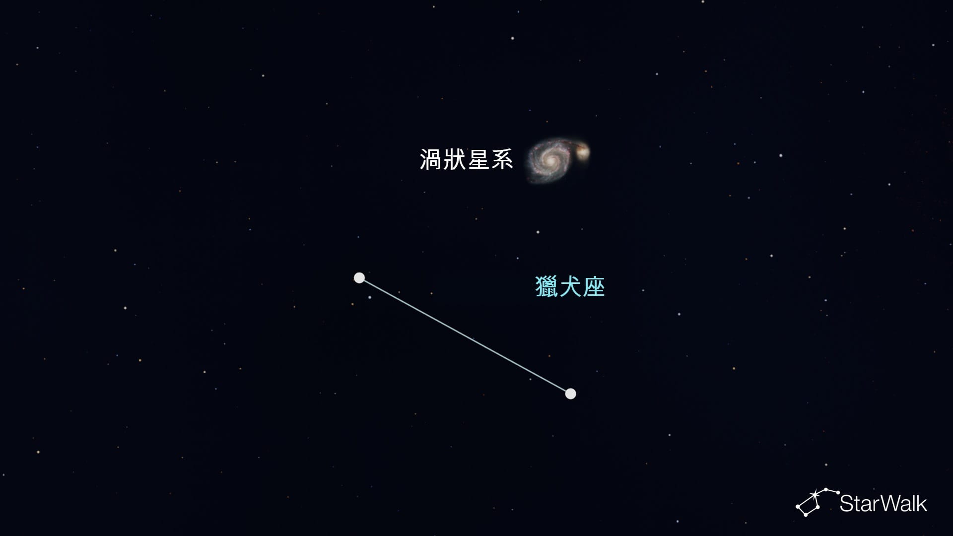 獵犬座中的渦狀星系