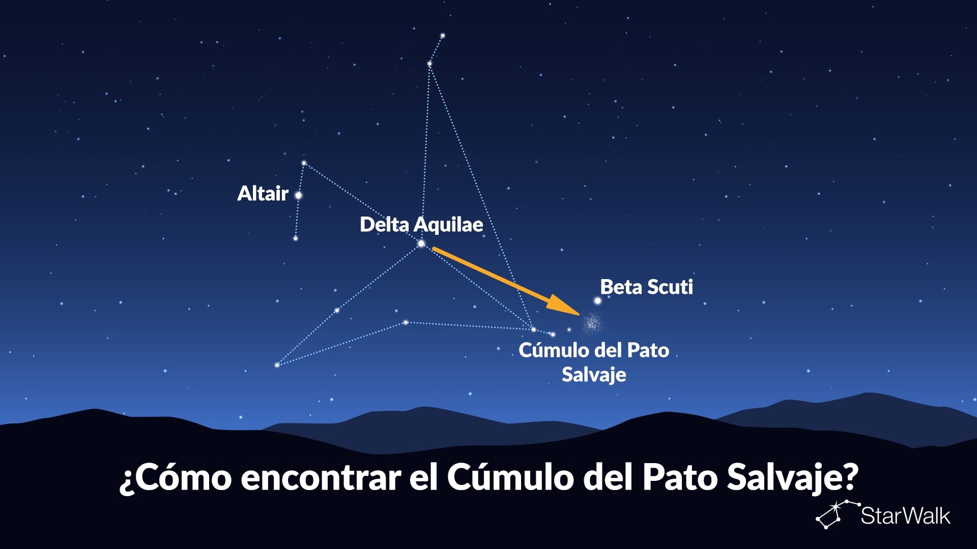 Cómo encontrar el Cúmulo del Pato Salvaje