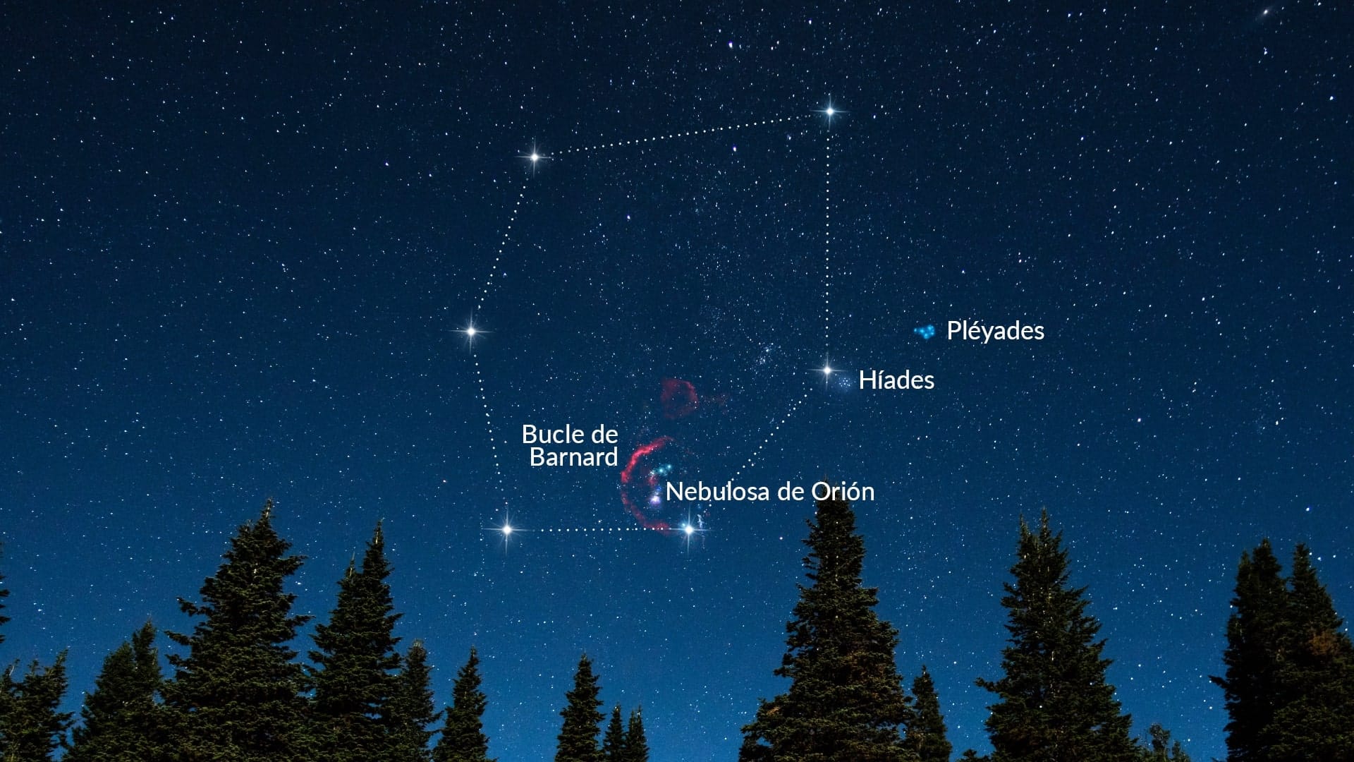 Cúmulos estelares y nebulosas del hexágono invernal