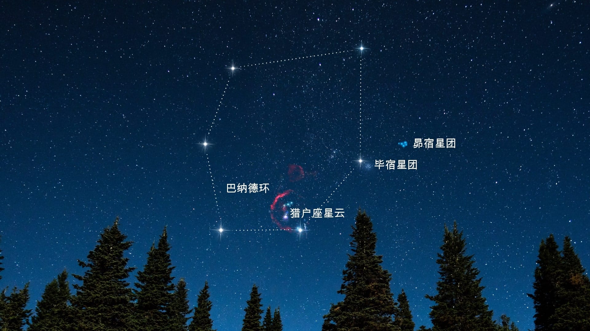 冬季六边形星团和星云