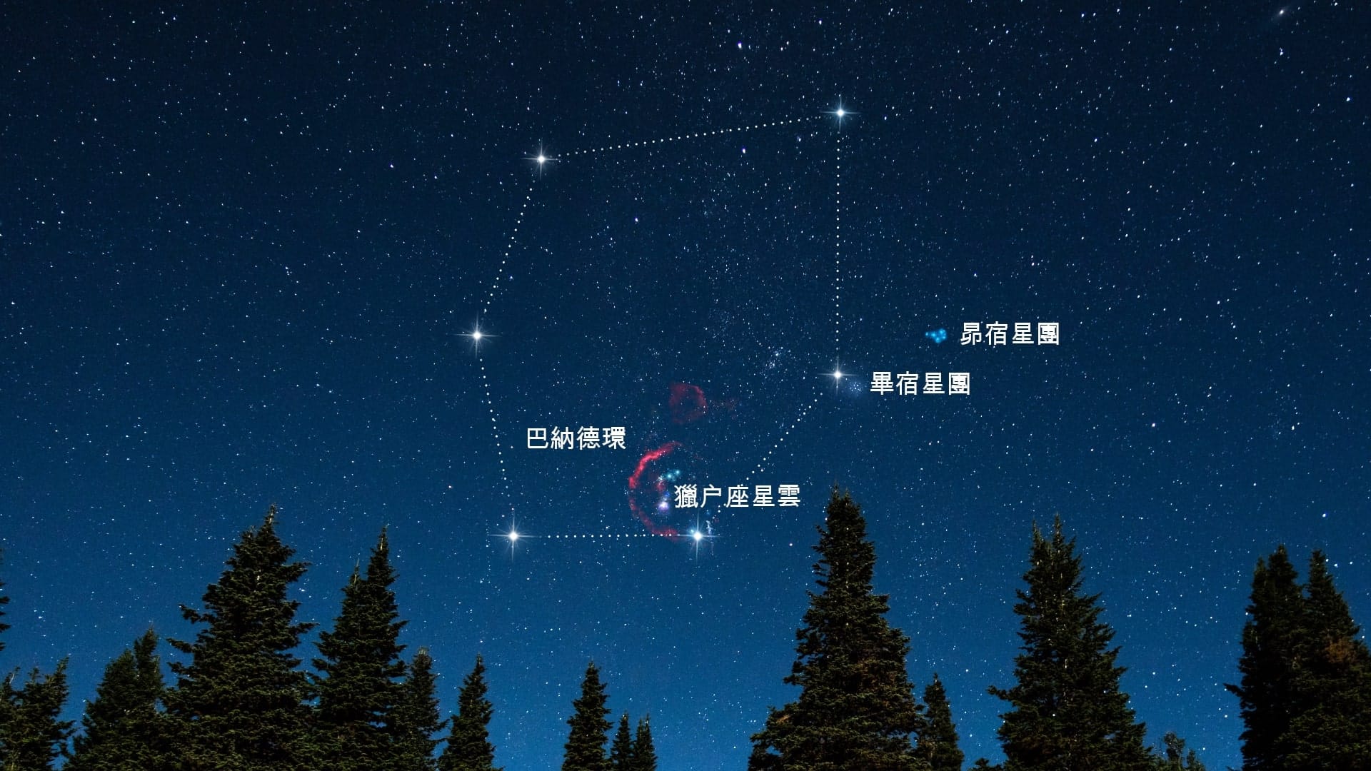 冬季六角形星團和星雲