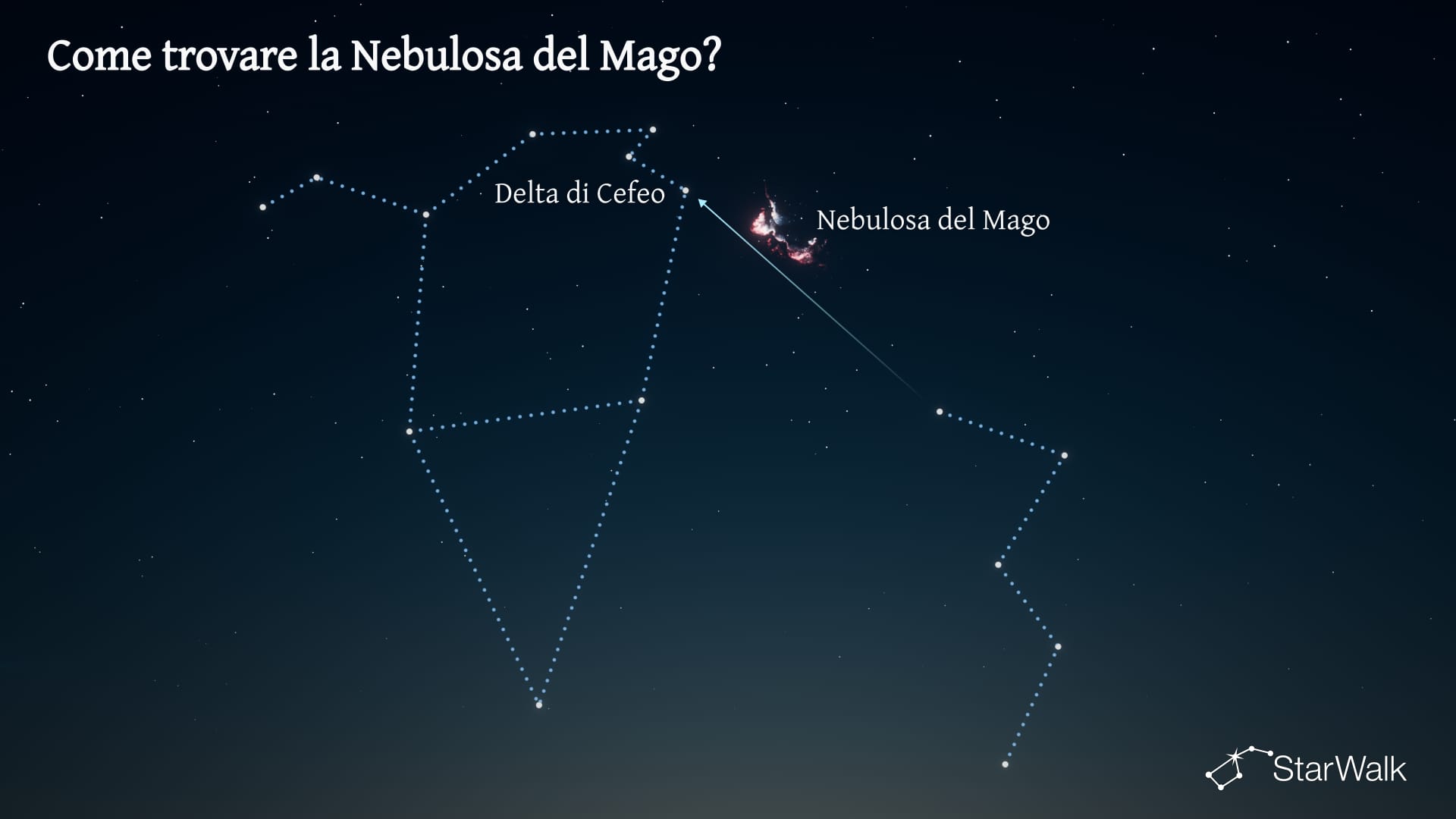 Nebulosa dello Stregone — Come trovarla