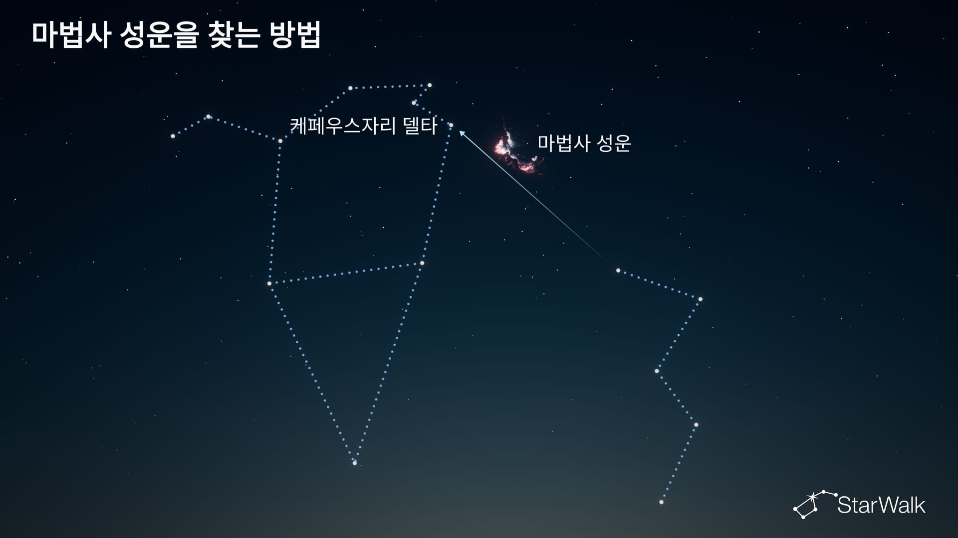 마법사 성운 – 찾는 방법