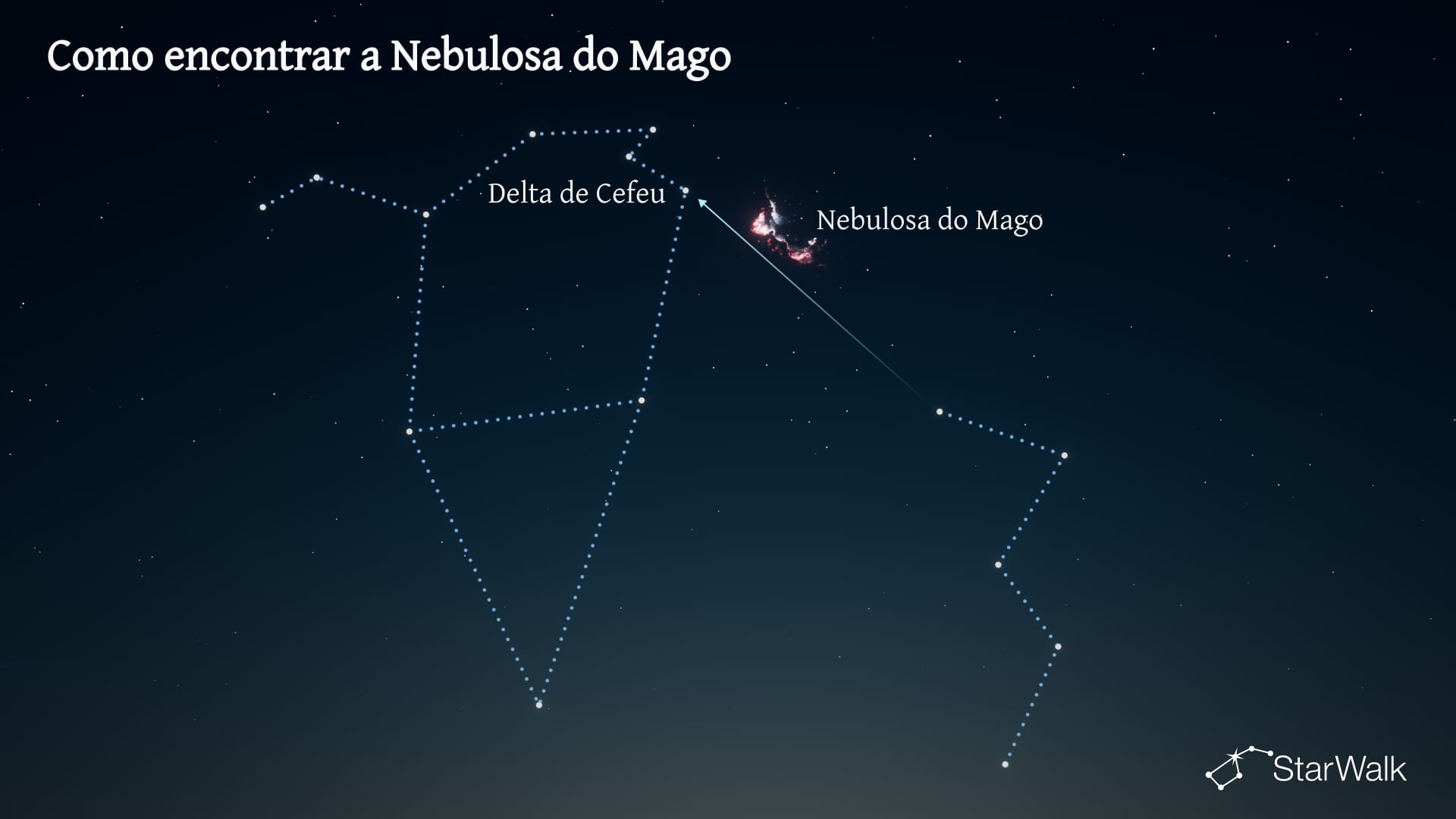 Nebulosa do Feiticeiro — Como encontrar