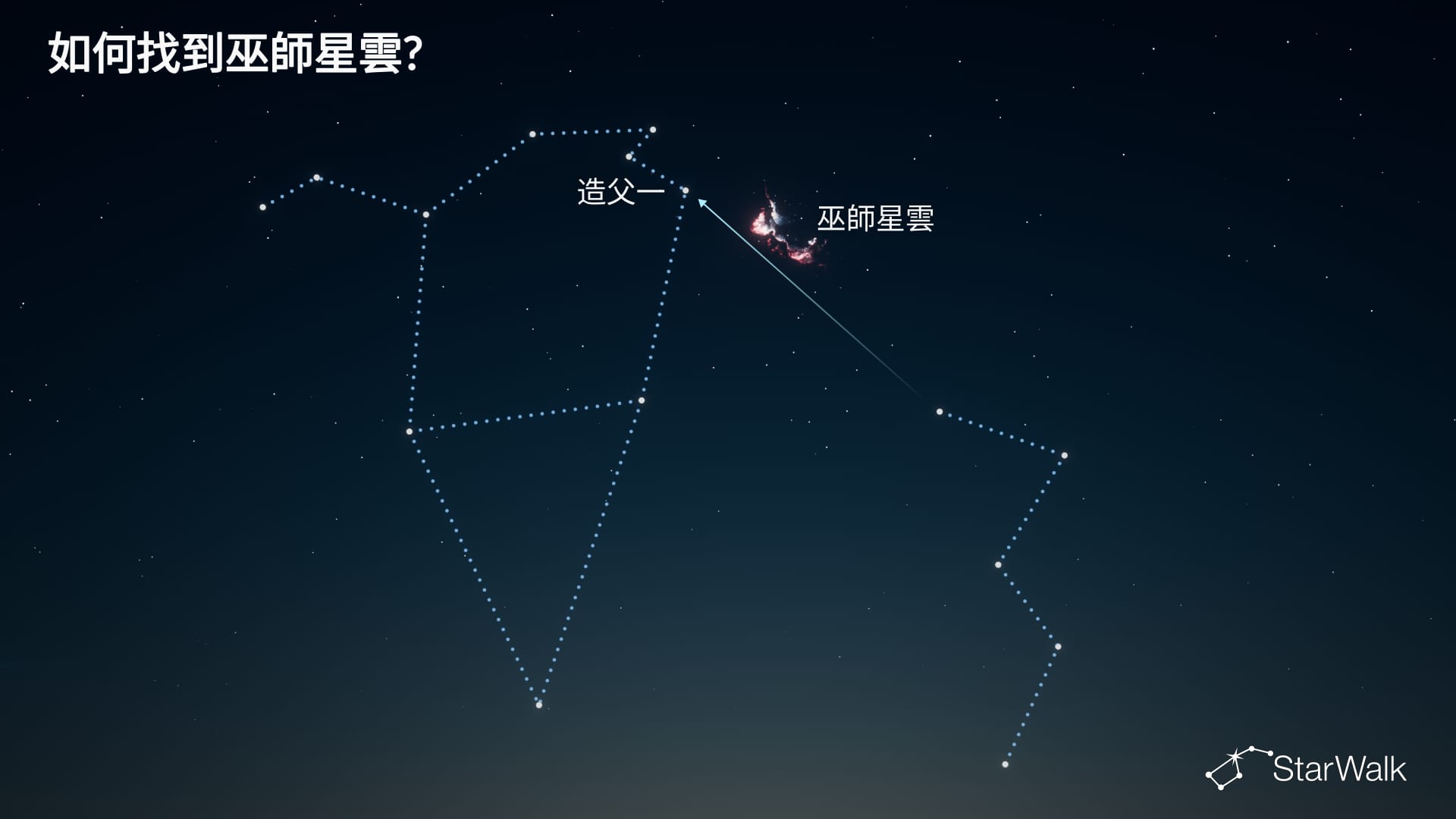 巫師星雲——如何尋找