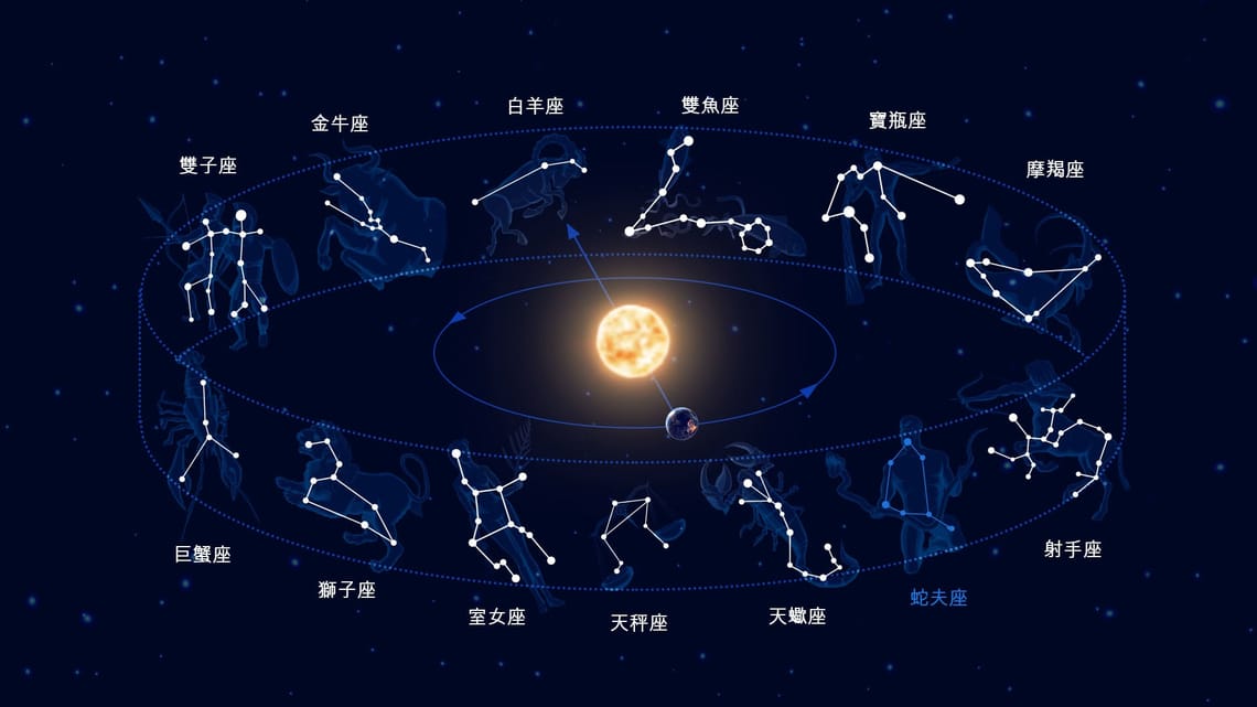 蛇夫座 星座 简单
