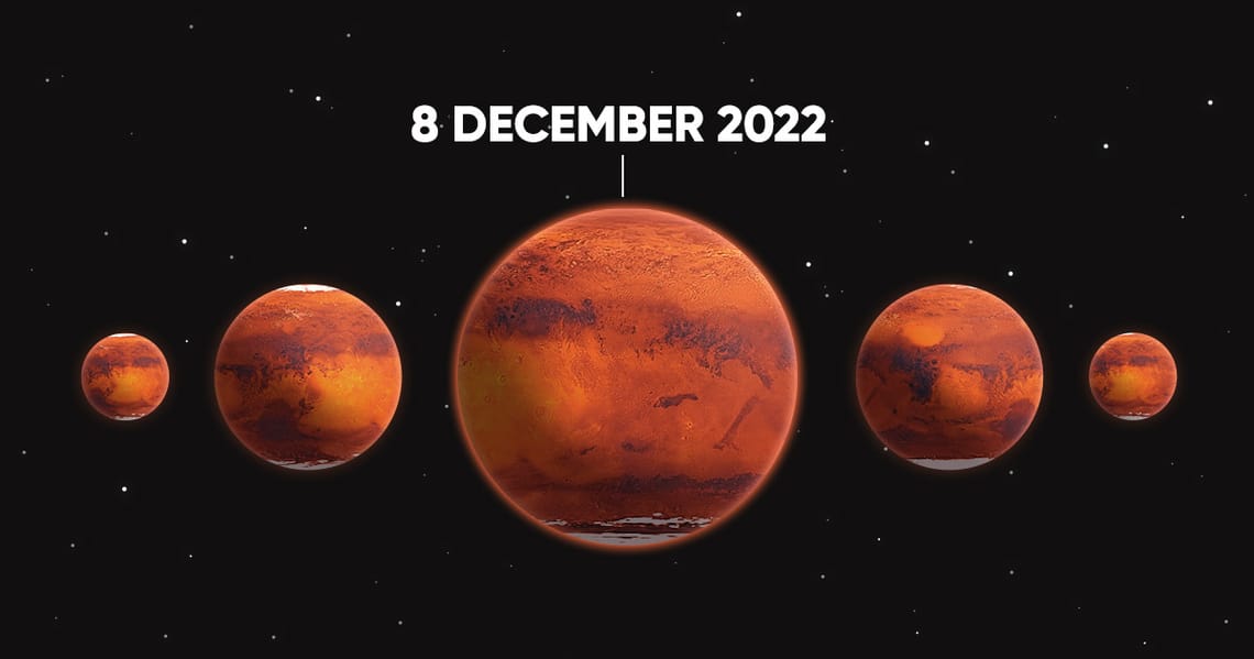 Mars bij oppositie 2022