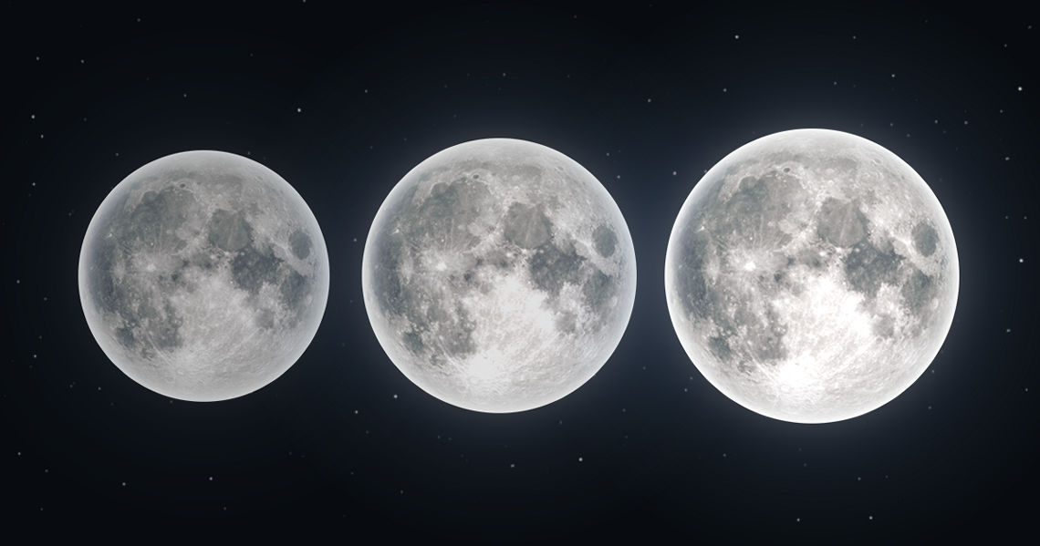 Supermoons & Micromoons